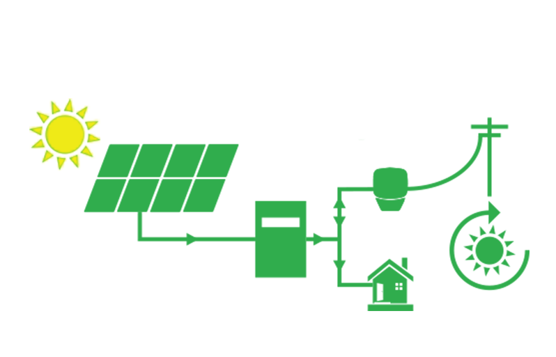 Solutions - Agrisolar For Solar Solution